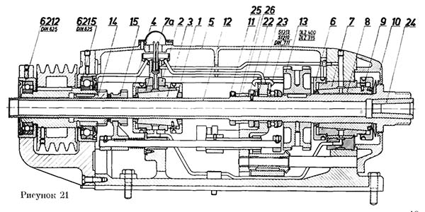 Шпиндельная бабка токарного верстата DLZ-315 Шпиндельная бабка токарного верстата DLZ-315